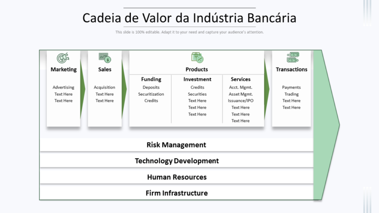 cadeia de dinheiro entre banco e cliente