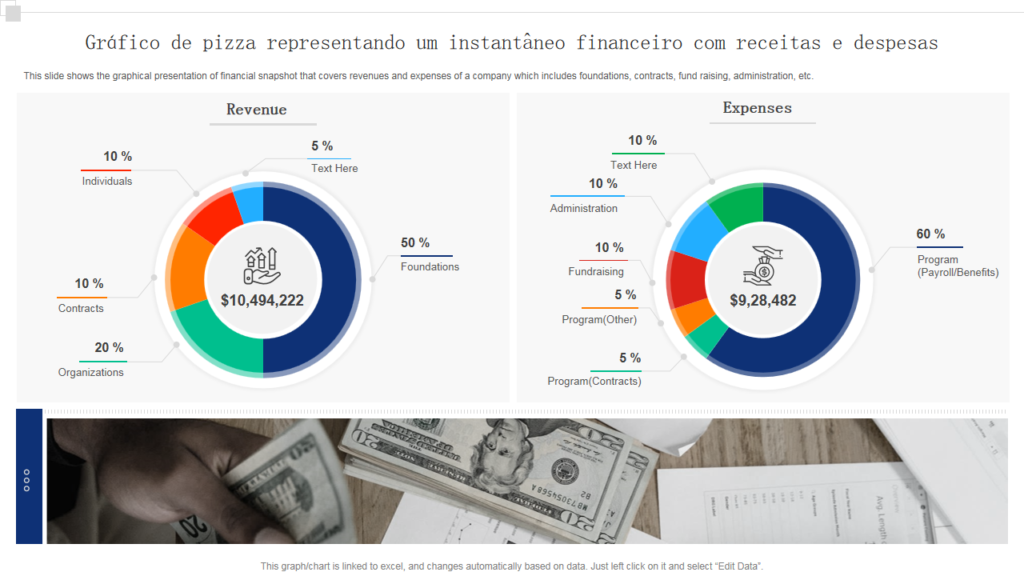 Como Fazer o Cálculo da Receita Financeira no PIS e COFINS pelo Lucro Real