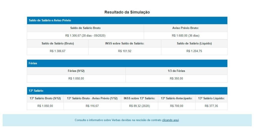 Como Calcular Minha Rescisão de Contrato Após Ser Demitido