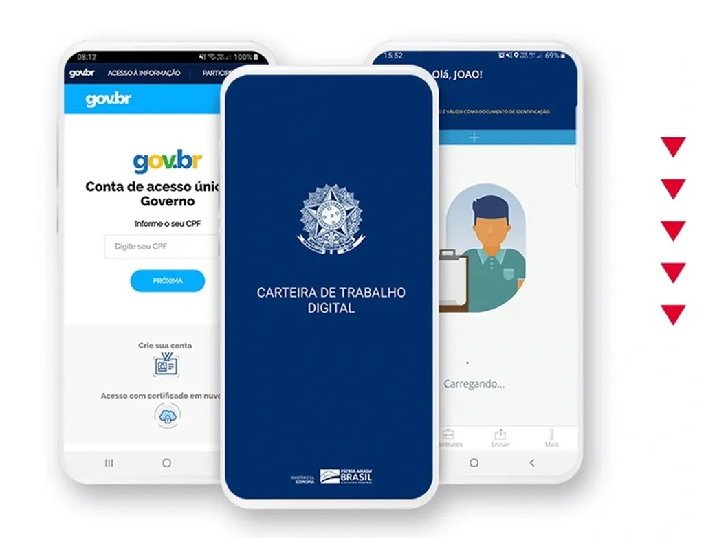 A Caixa aceita carteira de trabalho digital como documento válido