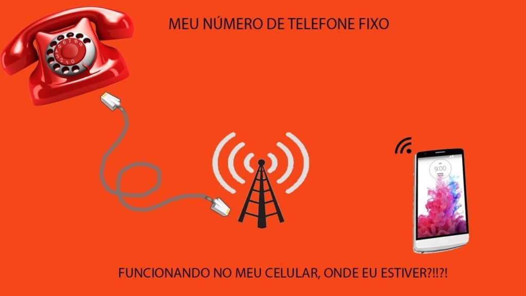 Como Ligar Para Telefone Fixo Usando o Celular da Claro