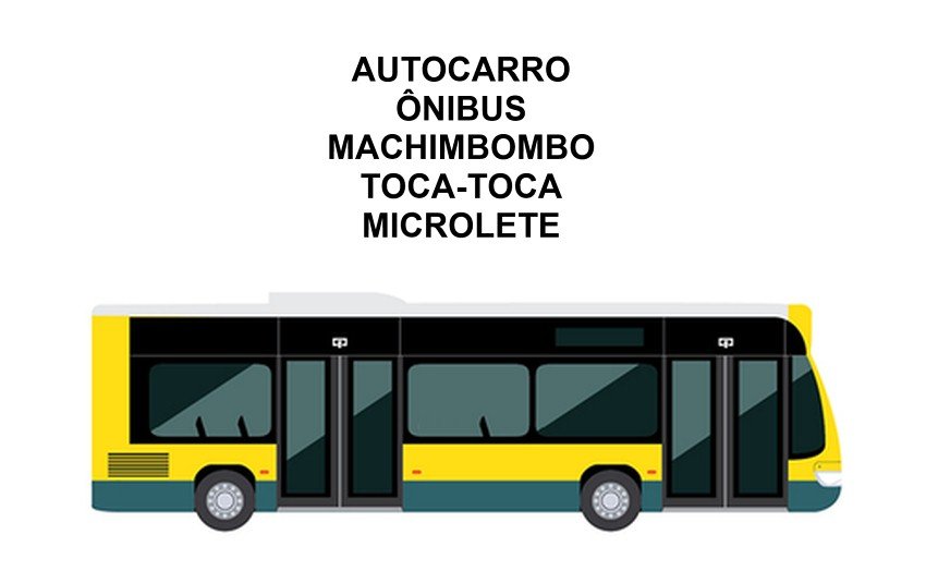 Para que servem os meios de transporte na sociedade moderna