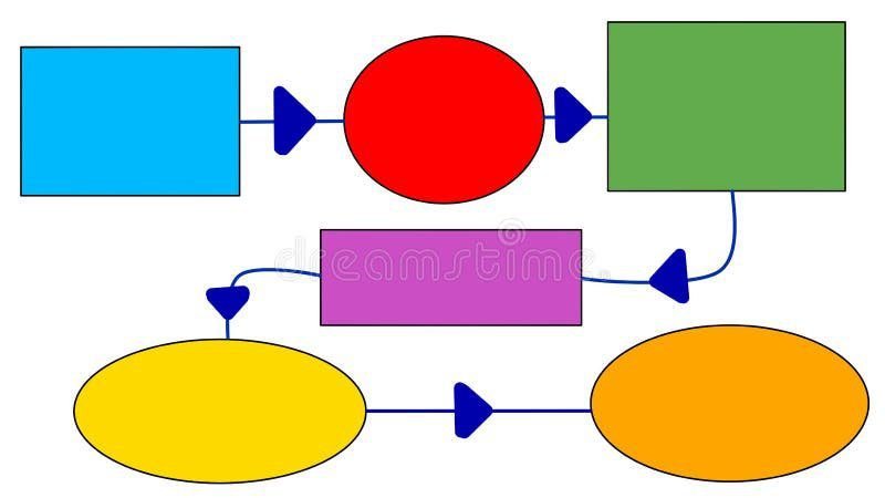 Como Fazer Um Fluxograma No Excel: Passo A Passo Completo