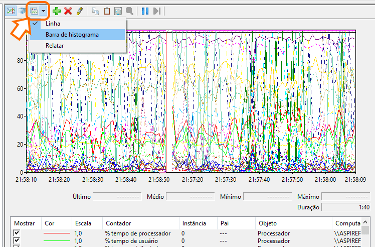 Como Criar um Dashboard Eficiente no Excel em Poucos Passos