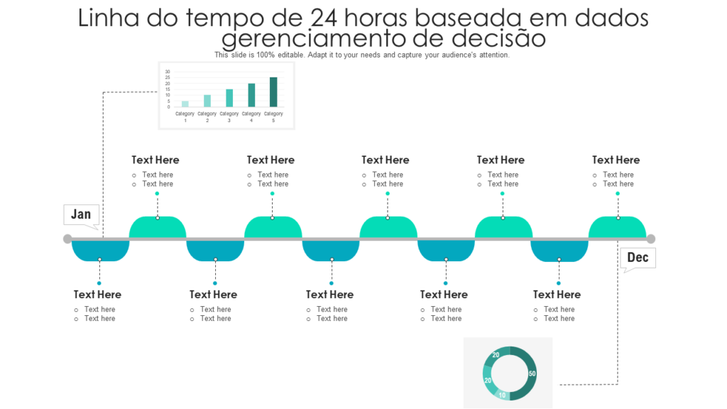 Qual é a melhor pós-graduação em Big Data para sua carreira