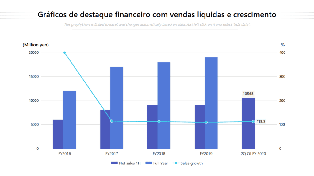 O Que Podemos Dizer Sobre a Teoria da Empresa e Seus Fundamentos