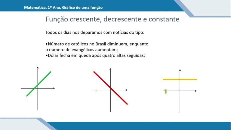 O Que Significa a Letra «E» na Matemática Entenda sua Importância!