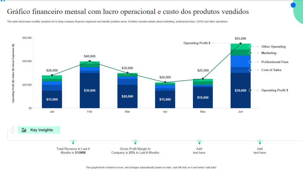 O que muda com a reforma tributária sobre IBS e CBS