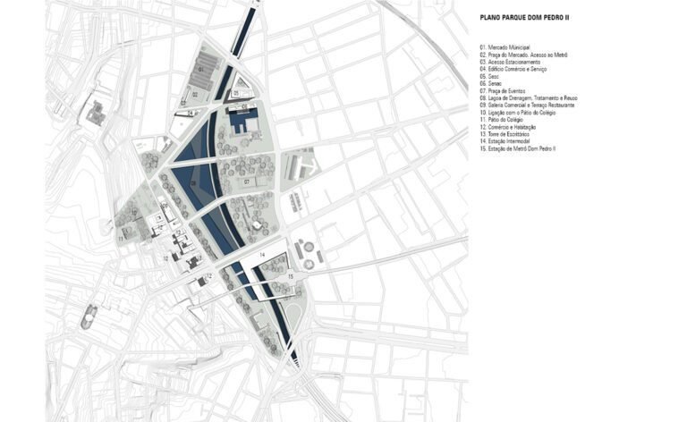 mapa destacando a rua dom pedro ii