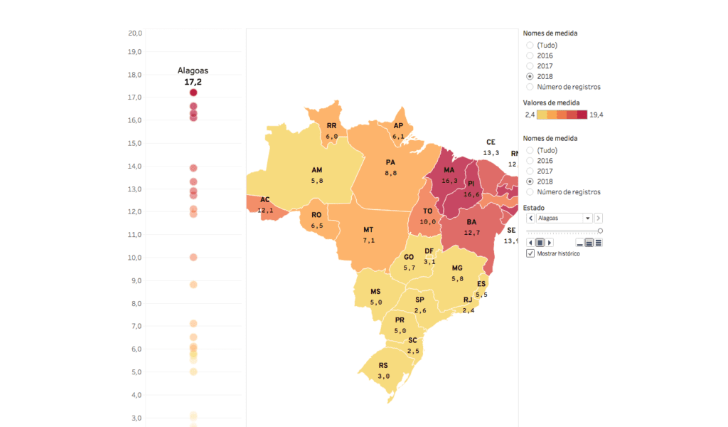 Quantas pessoas são analfabetas no Brasil atualmente