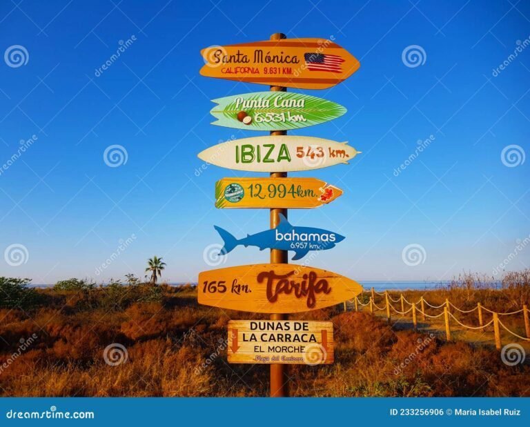 mapa indicando a distancia entre cidades