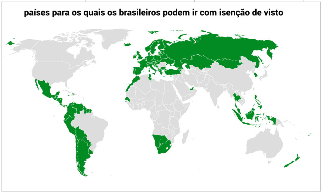 Quais Países Não Precisam de Visto para Cidadãos Brasileiros