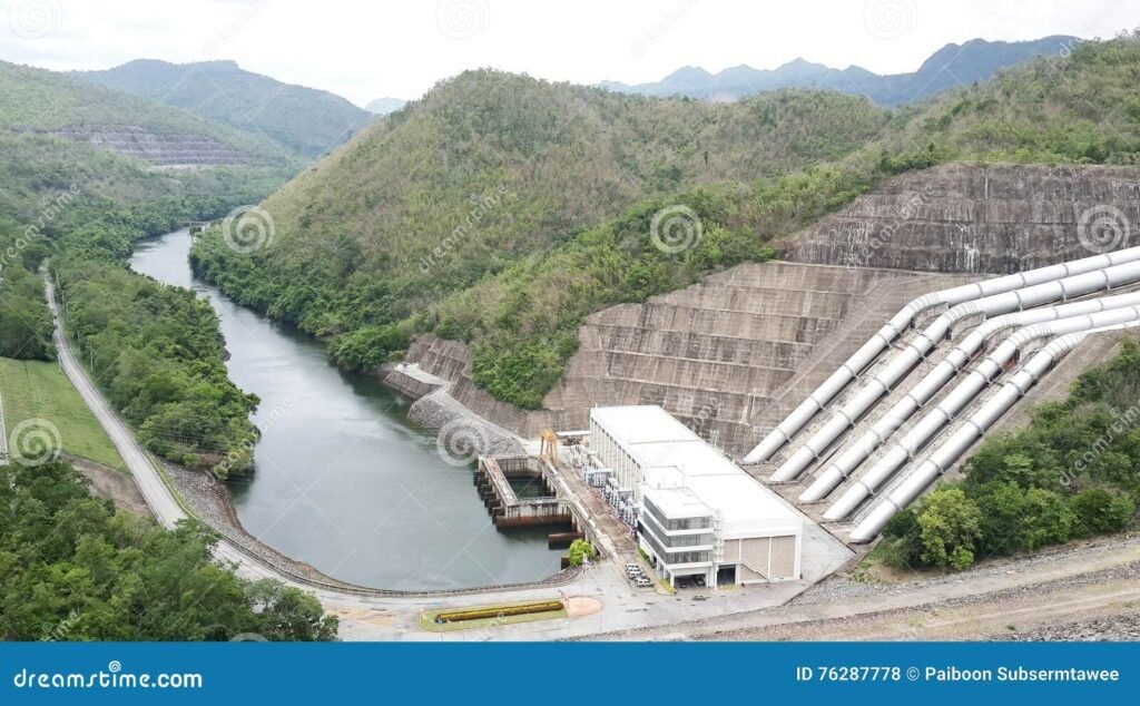 Energia Hidrelétrica: É Uma Fonte Renovável ou Não