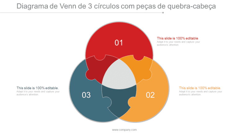Quais são as principais contribuições de Robert L. Katz para a teoria da administração