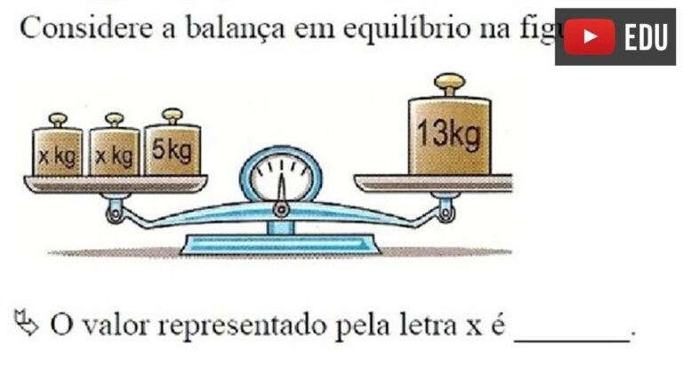 O Que Significa Esta Unidade Foi Estruturada em Três Itens Sendo